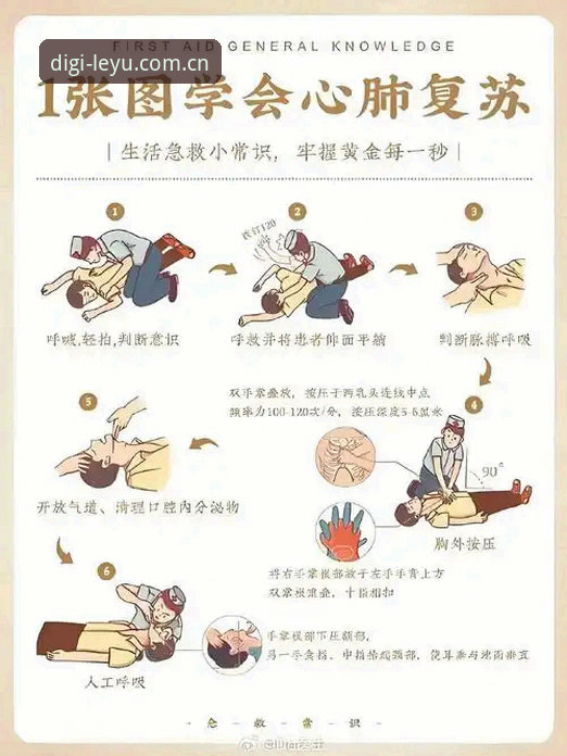 掌握心脏警报信号识别技巧，从埃里克森球场晕倒事件看必备知识