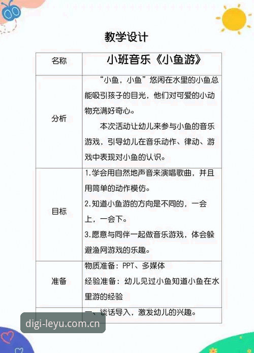 乐鱼兴趣推荐教程 乐鱼兴趣推荐教程:从旧版切换失败到新版首页的完整指南