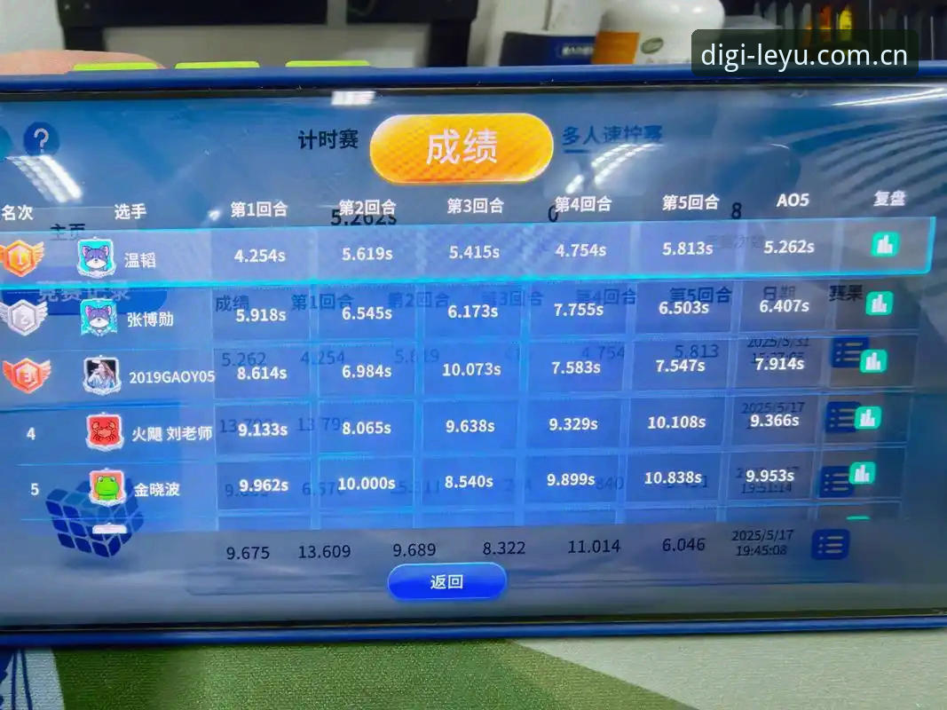 乐鱼实时比分最新版深度评测——数据控的量化体验分享