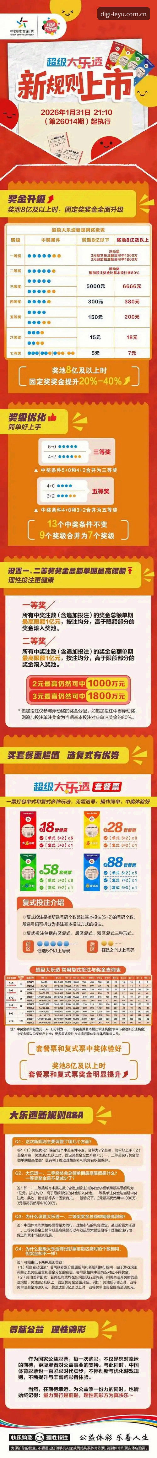 乐鱼平台官方遭遇兼容性盲区？权威数码声量新版首页到底该绕开哪些坑？